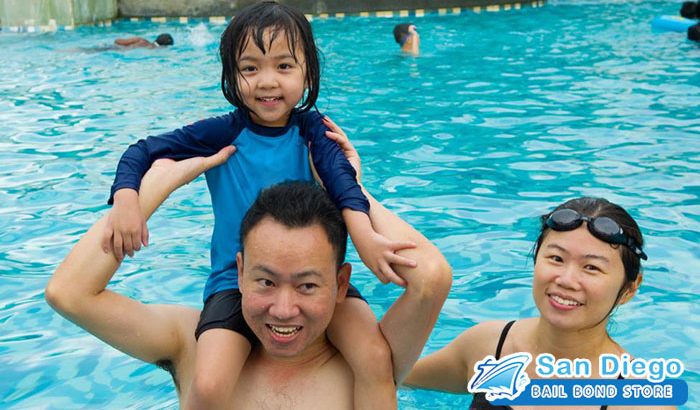 Keeping Kids Safe in Water