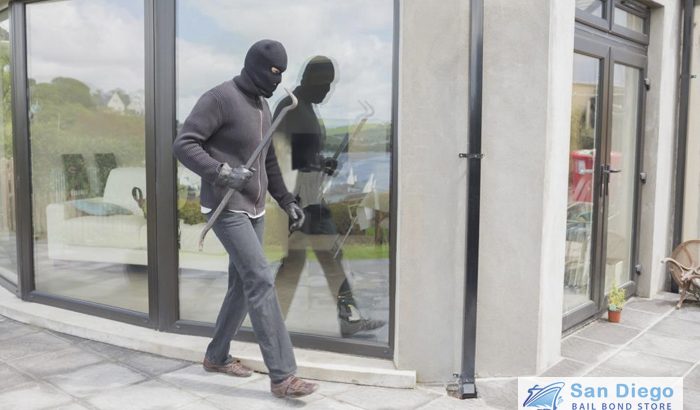 what-is-looting